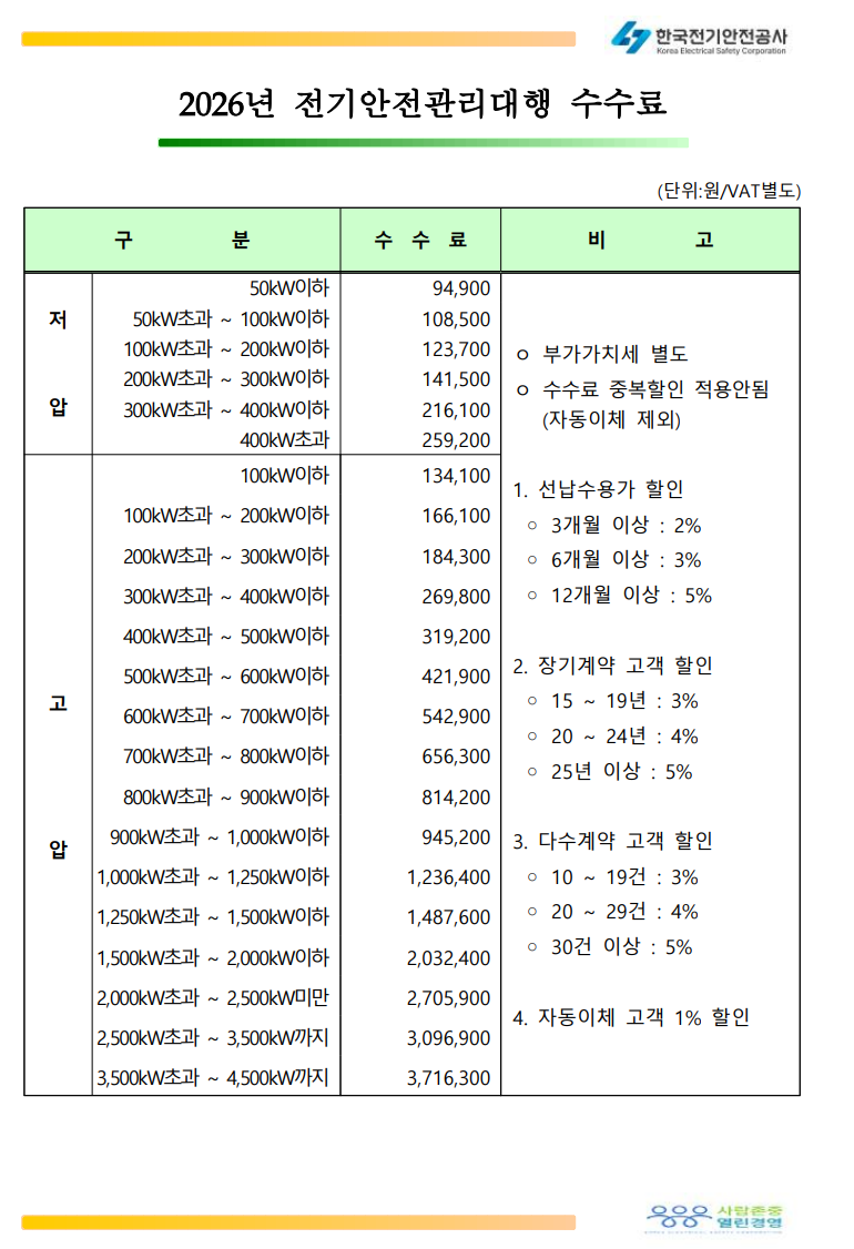 2026년 전기안전관리대행 수수료표